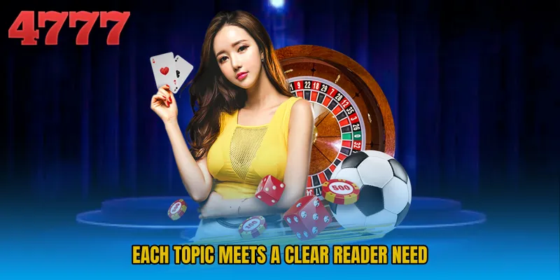 Each topic meets a clear reader need