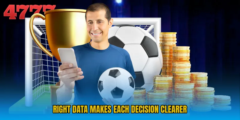 Right data makes each decision clearer